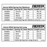 AX093 AEROX Mild Spring Tuning Set - Long 4prs